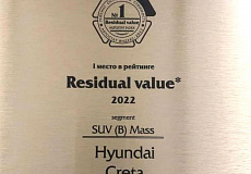 Hyundai Creta - лидер рейтинга сохранности остаточной стоимости автомобиля